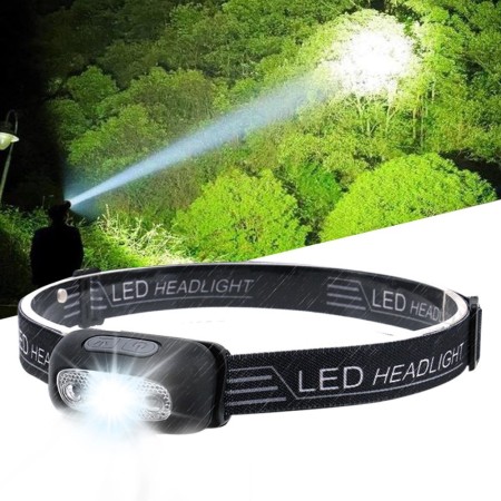 Mini Led Headlamp